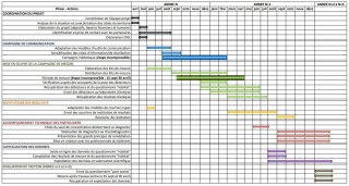 Rétroplanning_campagne_de_mesure_de_radon